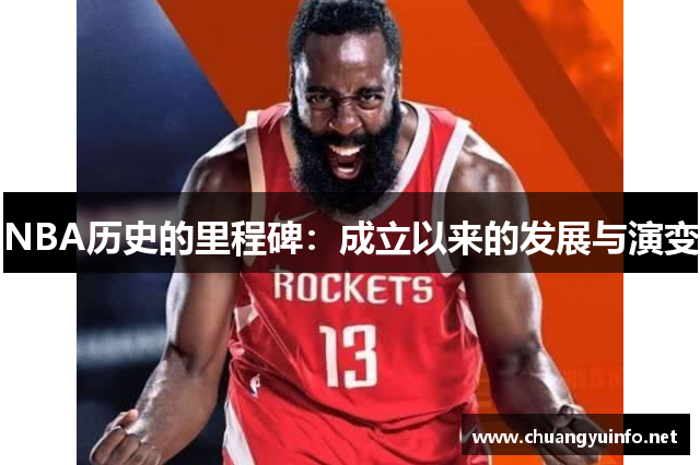 NBA历史的里程碑：成立以来的发展与演变